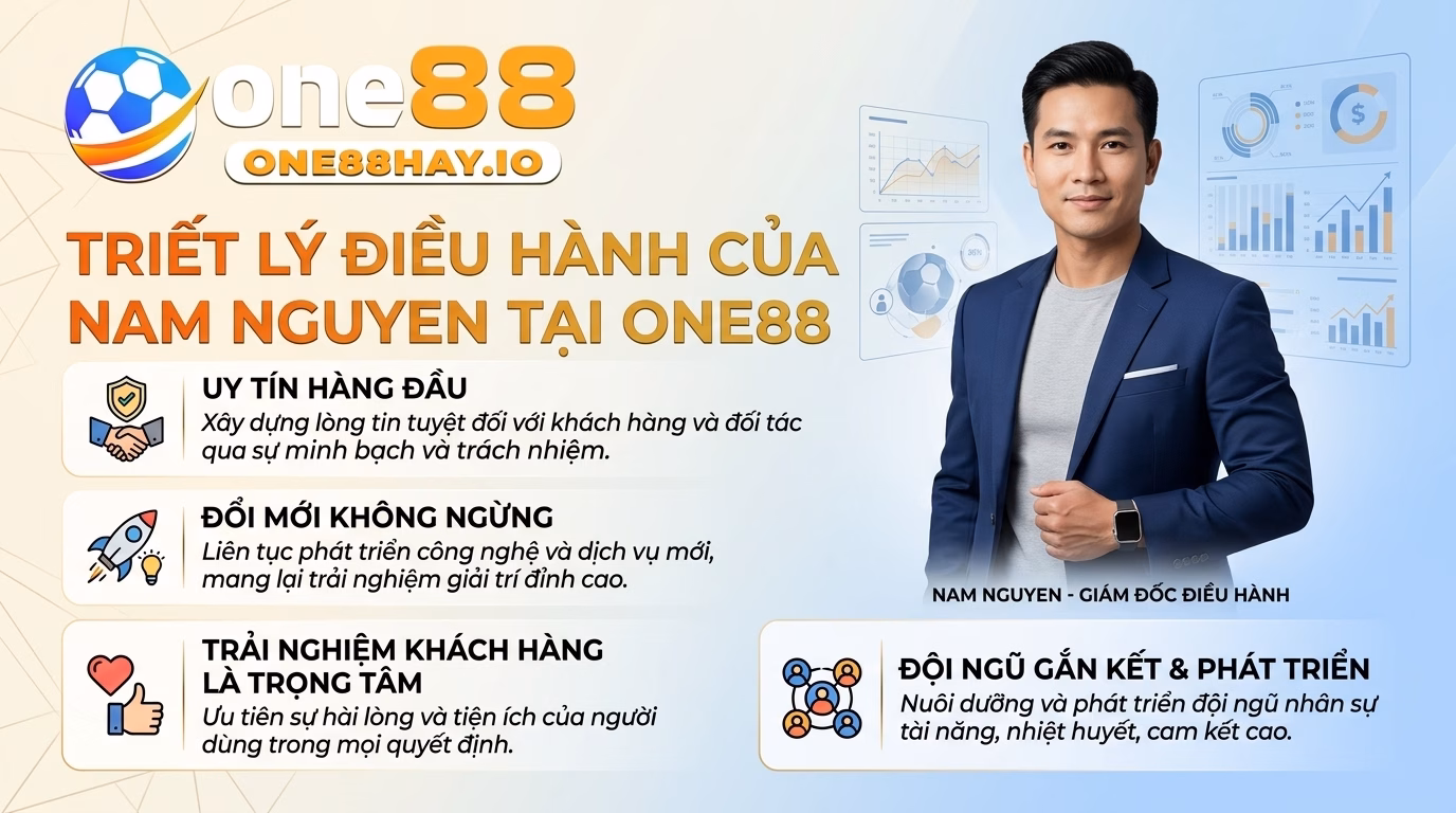 One88 triet ly van hanh